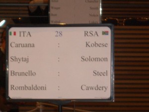 olimpiadi 2008 dresda