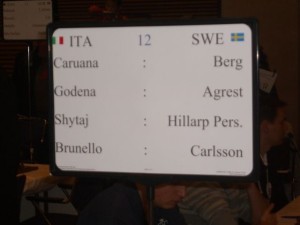 olimpiadi 2008 dresda