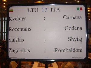 olimpiadi 2008 dresda